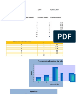 graficas