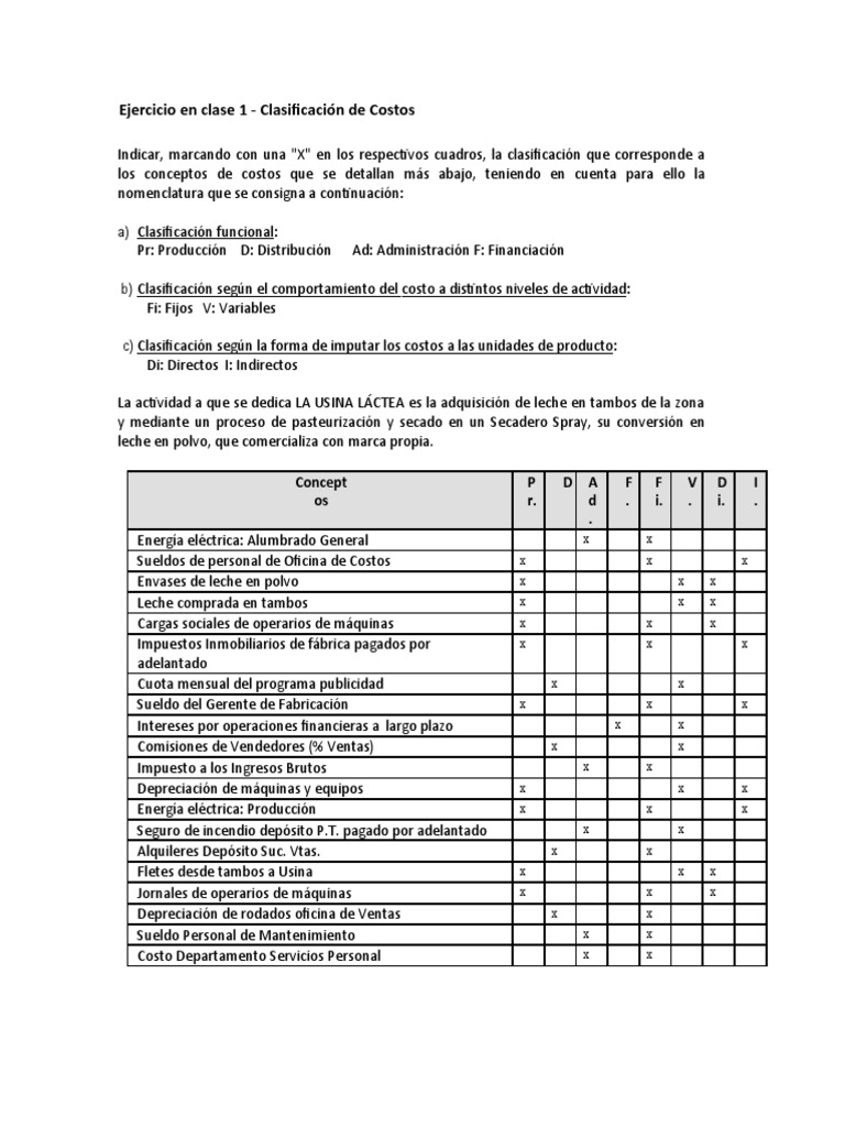 Clasificación de Costos en Usina Láctea | PDF | Costo | Economias