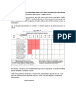 NR 4 - Carta Explicando A Não Necessidade de Constituir Sesmt Próprio