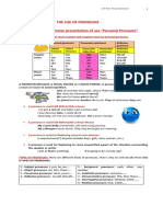 UNIT 3 Pronouns 2020