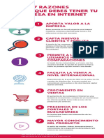 U3 Infografia