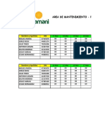 Tareo 30-03-21