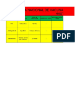 Esquema de Vacunacion