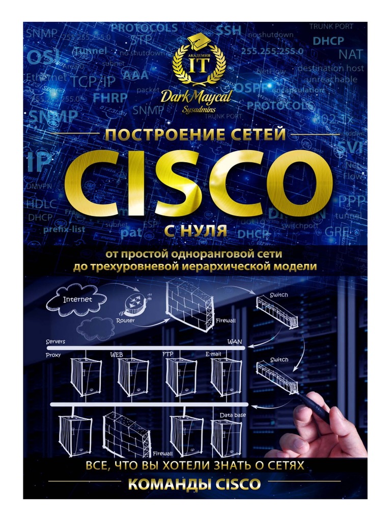 Команды Cisco, Часть I | PDF