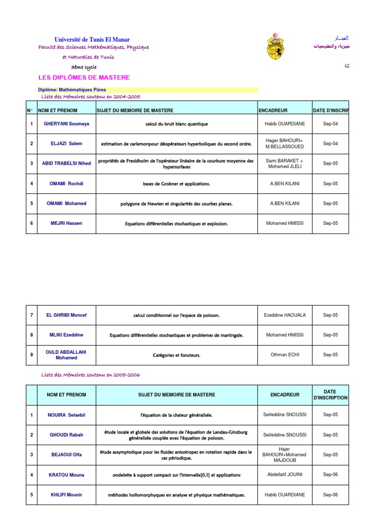 PDF) La fibre optique  GHOUILA Mohammed 