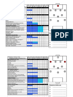 FFA 1-4-3-3 Player Profile Per Position