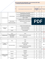 8-23.07.2021 Inscrieri Centralizate UOC 2021 Licenta