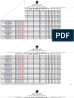 Classificação Provisória CFS 1 2021 EEAR