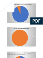 Presentación1 Graficas