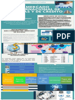Mercado Internacional de Divisas y de Credito