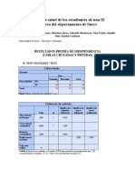 Resultados Prueba de Independencia