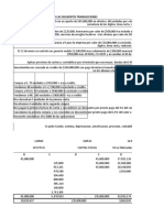 Auditoria Financiera Importante