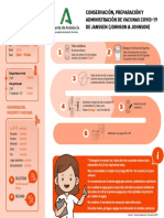 12 Infografia Vacunacion Covid Janssen