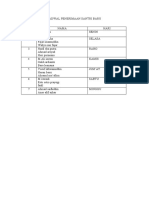 Jadwal Penerimaan Santri Baru