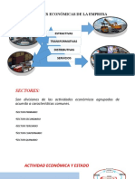 Actividades Económicas de La Empresa