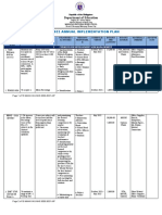 2021-2022 Annual Implementation Plan: Department of Education