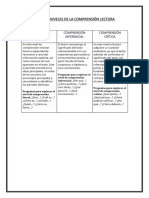 Los Tres Niveles de La Comprensión Lectora (Tucto)