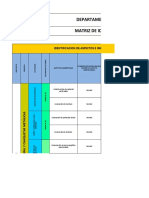 Matriz Identificacion de Aspectos e Impactos Ambientales (MIAAS) Lana Mineral