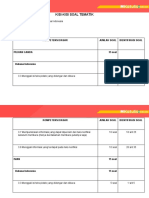 Kisi Kisi Soal Tematik Bahasa Indonesia Kelas 6 Semester 2