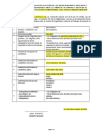 Convocatoria Al Proceso de Eleccion CSST