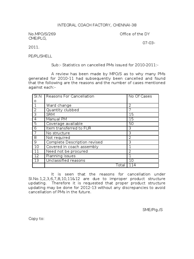 PM | PDF