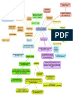 Esclerosis multiple