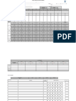 Planilla de Ventas