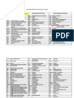 Daftar Kode Icd 10 Rawat Jalan