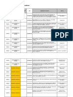 F21.3. Presupuesto Auditado - Proyectos 10 - 12 Avv