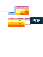 Matriz Iperc Consorcio Anchoveta