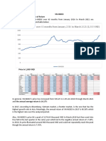 Price of VN-INDEX Over 63 Months From January 2016 To March 2021 (1,000 VND)