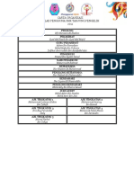 CARTA ORGANISASI Pengguna 2011