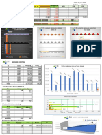 15 Juli 2020 Daily Report Gsi