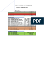 RUNNING ACTIVITY COST MINING GSI SITE WOLO PERIODE MARET 2020