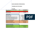 RUNNING COST MINING GSI SITE WOLO PERIODE MARET 2020.pdf