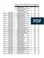 3759 Temp Report - 0