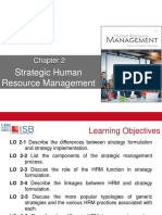 HRM Chapter 2