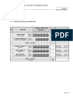 PT. GLOBETEK JADWAL PENUGASAN PERSONIL