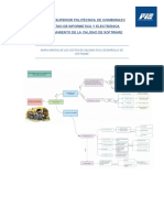 Mapa Concep Calidad Software