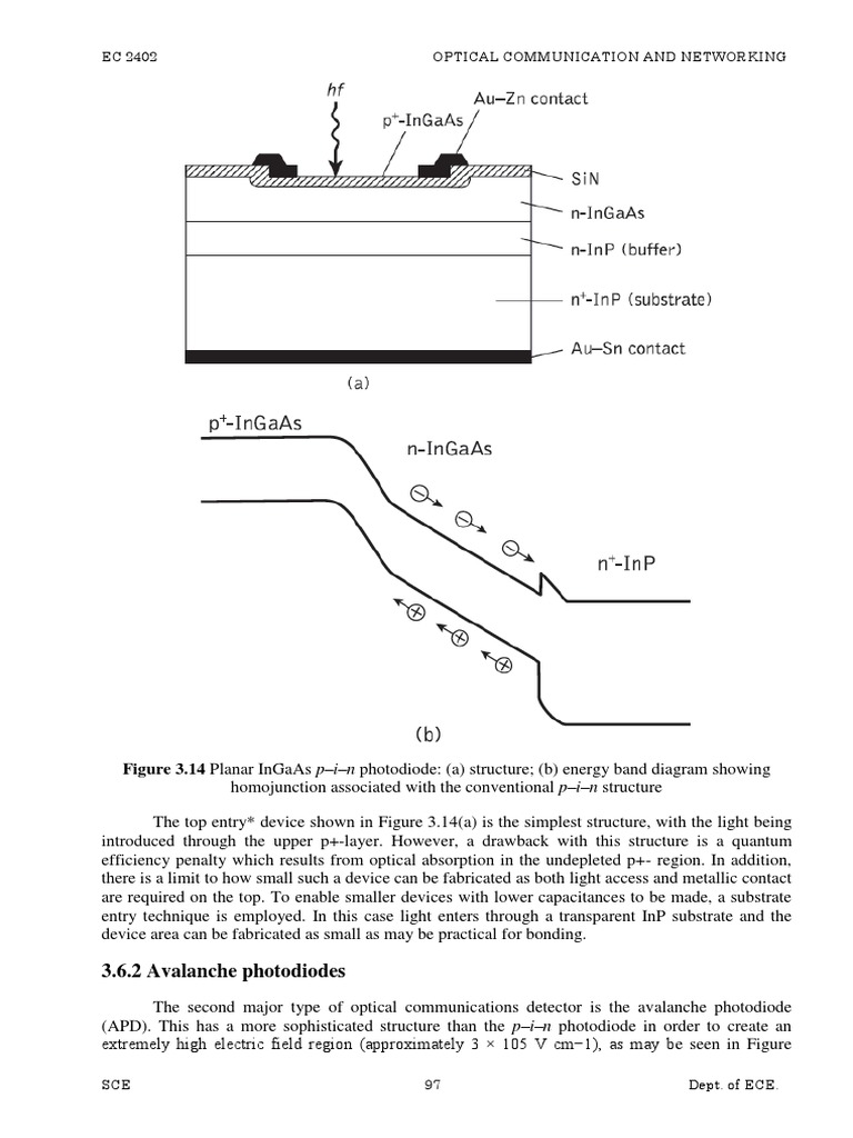 Analysis of Photodetector Structures and Performance Metrics for