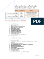 Syllabus For The Advertised Positions (Officer Level) in National Transmission & Despatch Company LTD