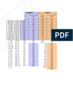 Bus Bar Weight Chart Vs Length