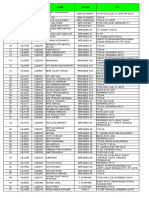 NO File Id Card Nama Bagian KET