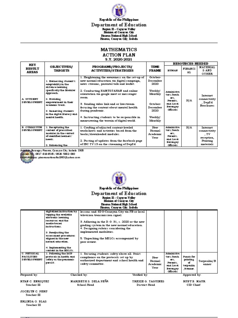 Mathematics Action Plan 2020-2021 | PDF | Communication | Learning
