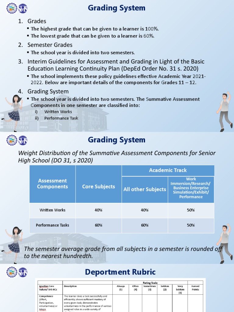 Grading System and Christian Morality Guide | PDF | Christian Ethics ...