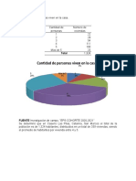 Boletas de Encuesta