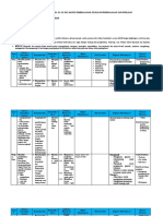 Analisis SKL SKD VIII RIJKI PRATAMA