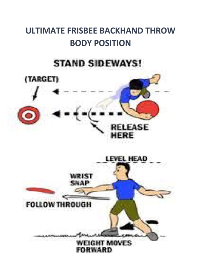 Ultimate Frisbee Backhand Throw Body Position PDF