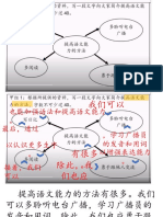 提高语文能力的方法