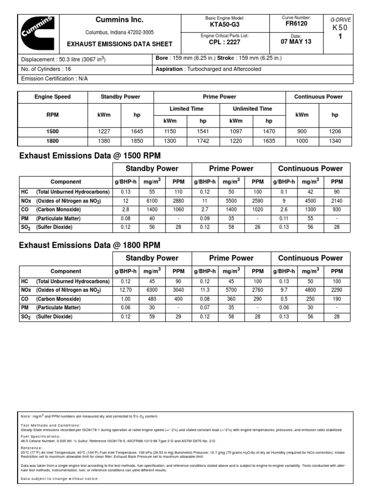 How To Write A Book Report College Level
